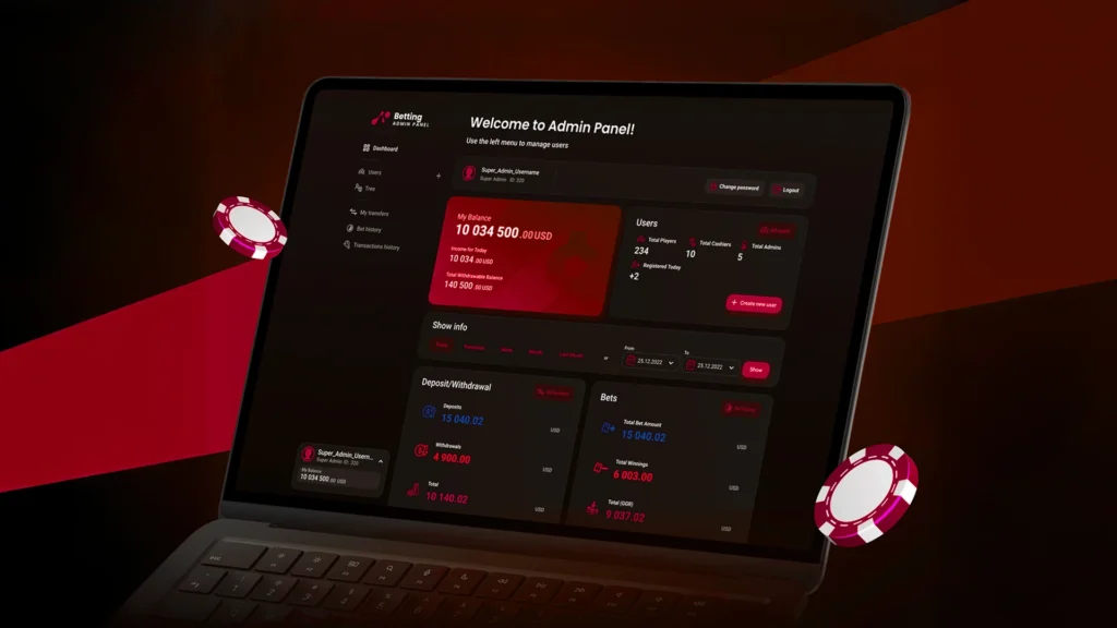 Trusted iGaming Software Provider